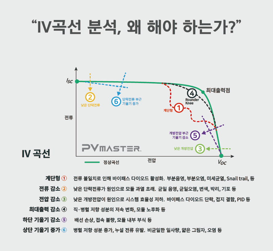 BGT_PM10_PVMASTER_09 BGT_PM10_PVMASTER_09