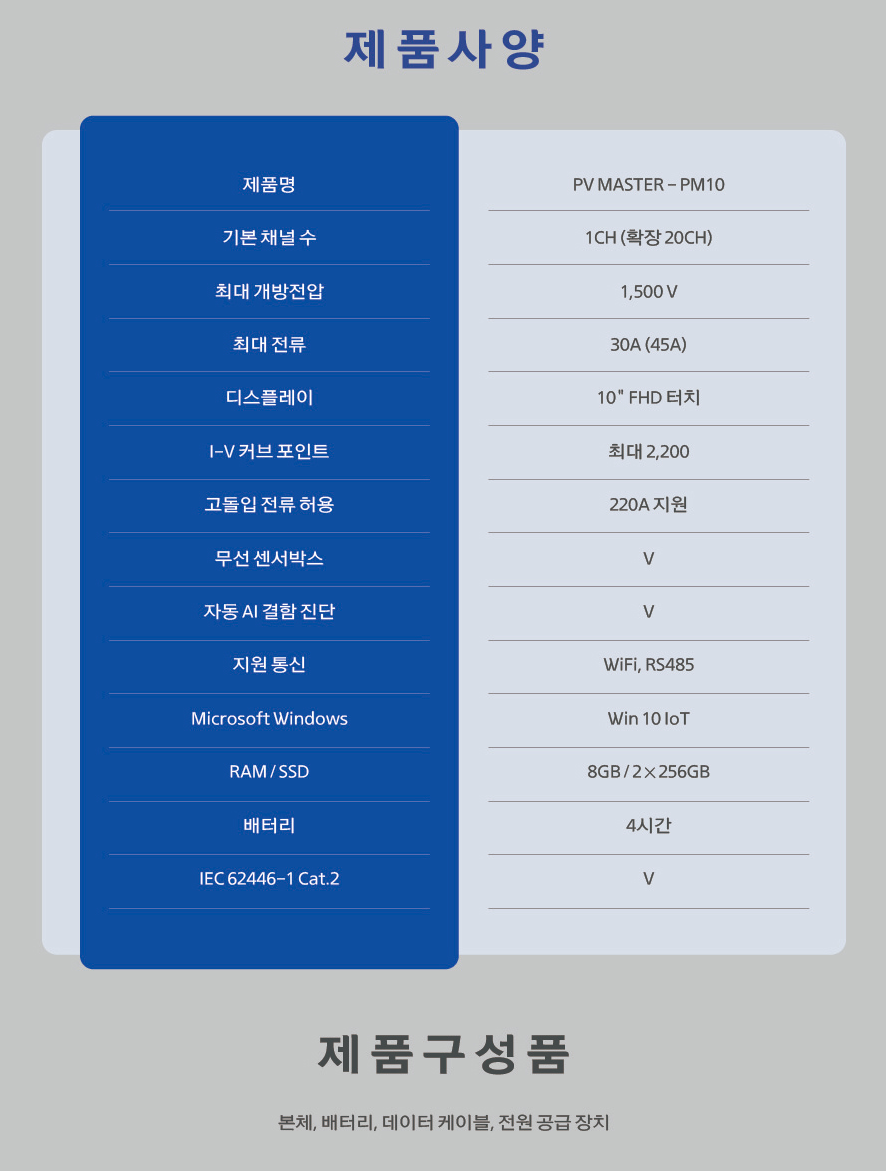 BGT_PM10_PVMASTER_10 BGT_PM10_PVMASTER_10